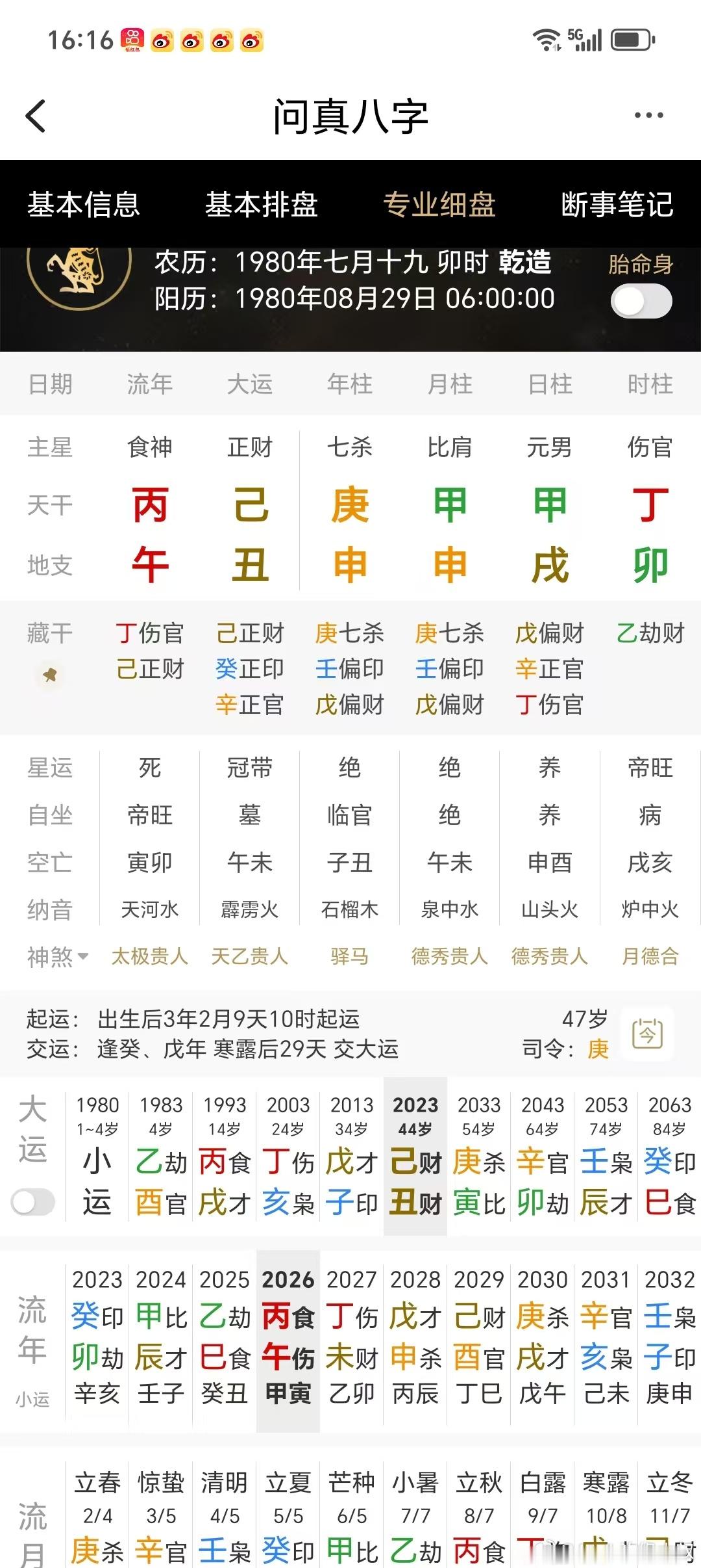 谢霆锋的四柱八字：谢霆锋，1980年8月29日出生于中国香港，推测其为卯时，四柱
