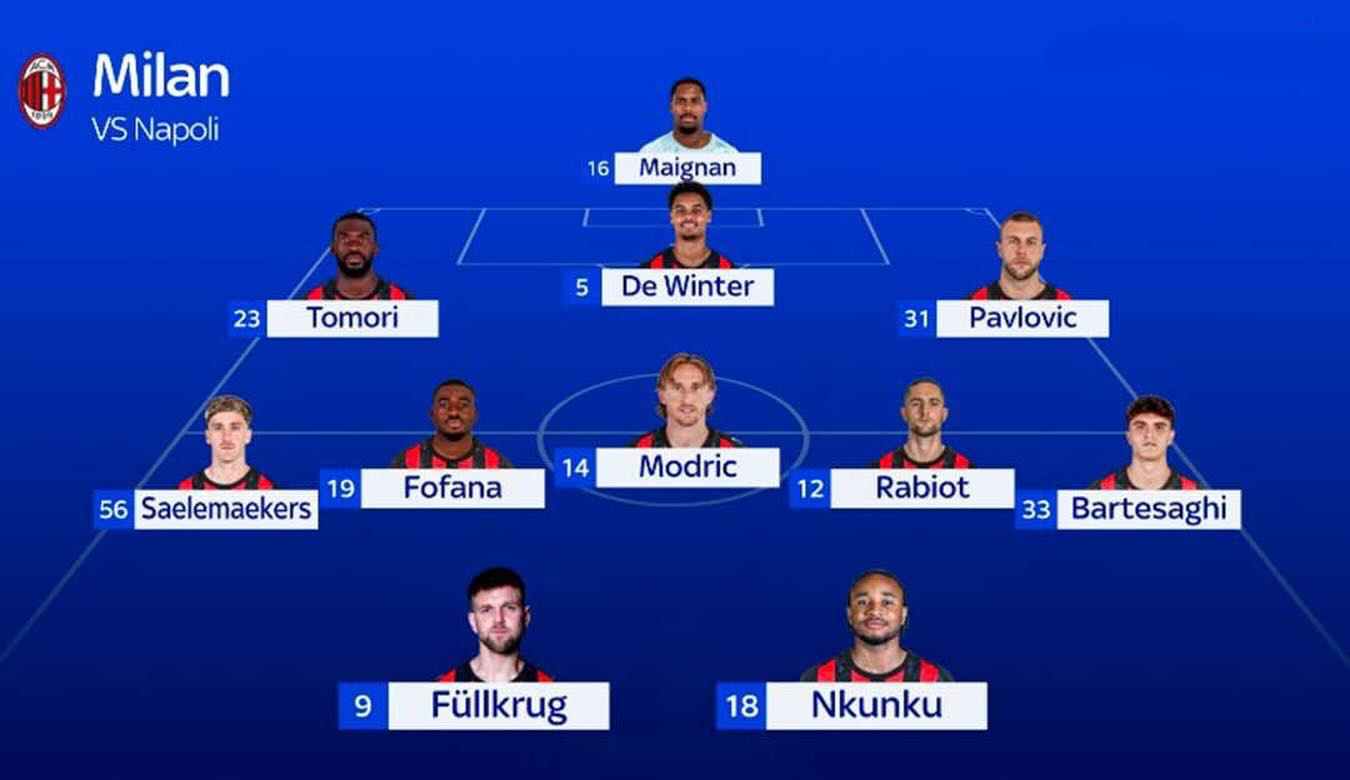 【Sky】该媒体更新了2025-26赛季意甲联赛 第31轮 -🔴⚫️米兰客场对