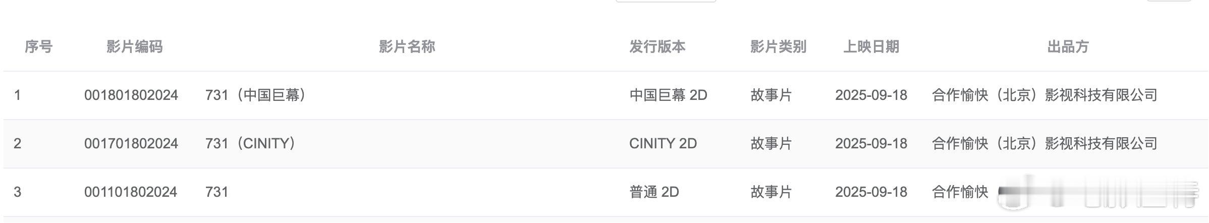 听听温特怎么说炸裂!电影《731》专资序列号已经有了，发行通知也有了。预售冲起来