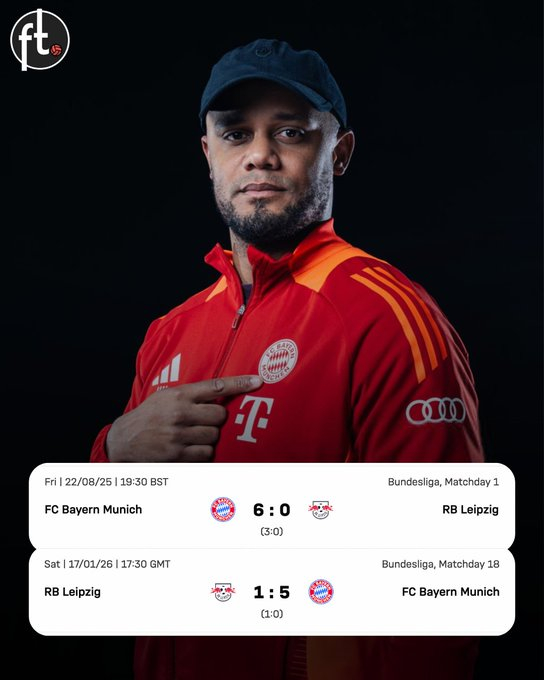 RB莱比锡本赛季在德甲联赛中已经丢了24球，其中11球是拜仁慕尼黑攻入的。这意味