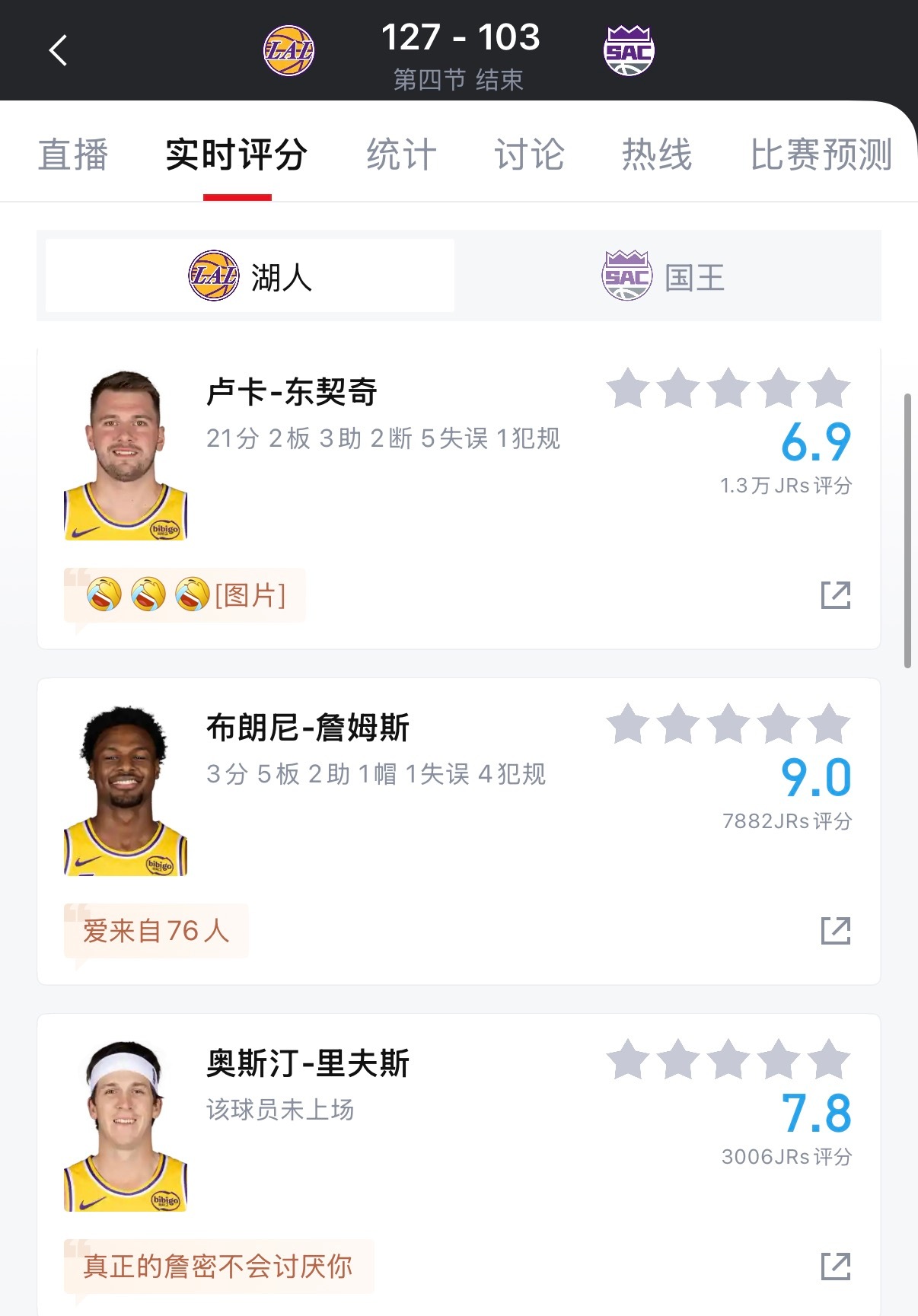 湖人轻取国王，就是某扑这个赛后评分有点捉摸不透，这地方现在真是和厕所没区别[笑c