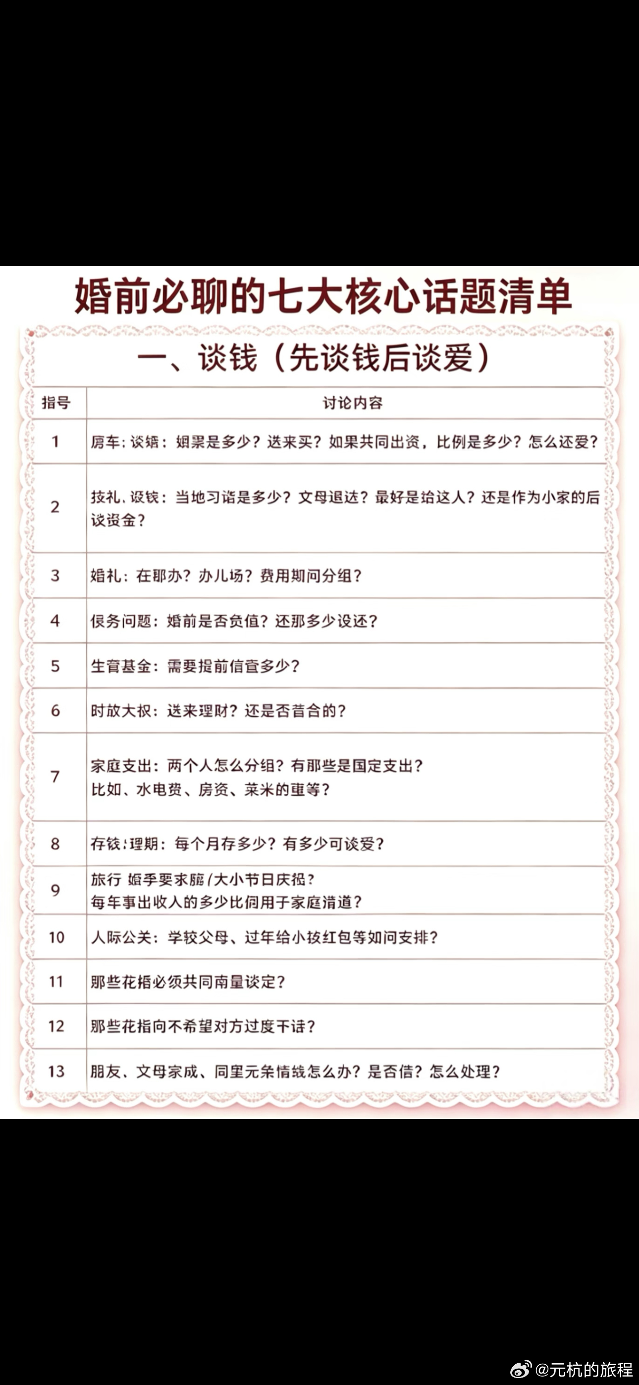 建议婚前谈话全国普及啊？啥叫婚前谈话？谁给谈啊？情感专家？那是往好了谈往分了谈啊