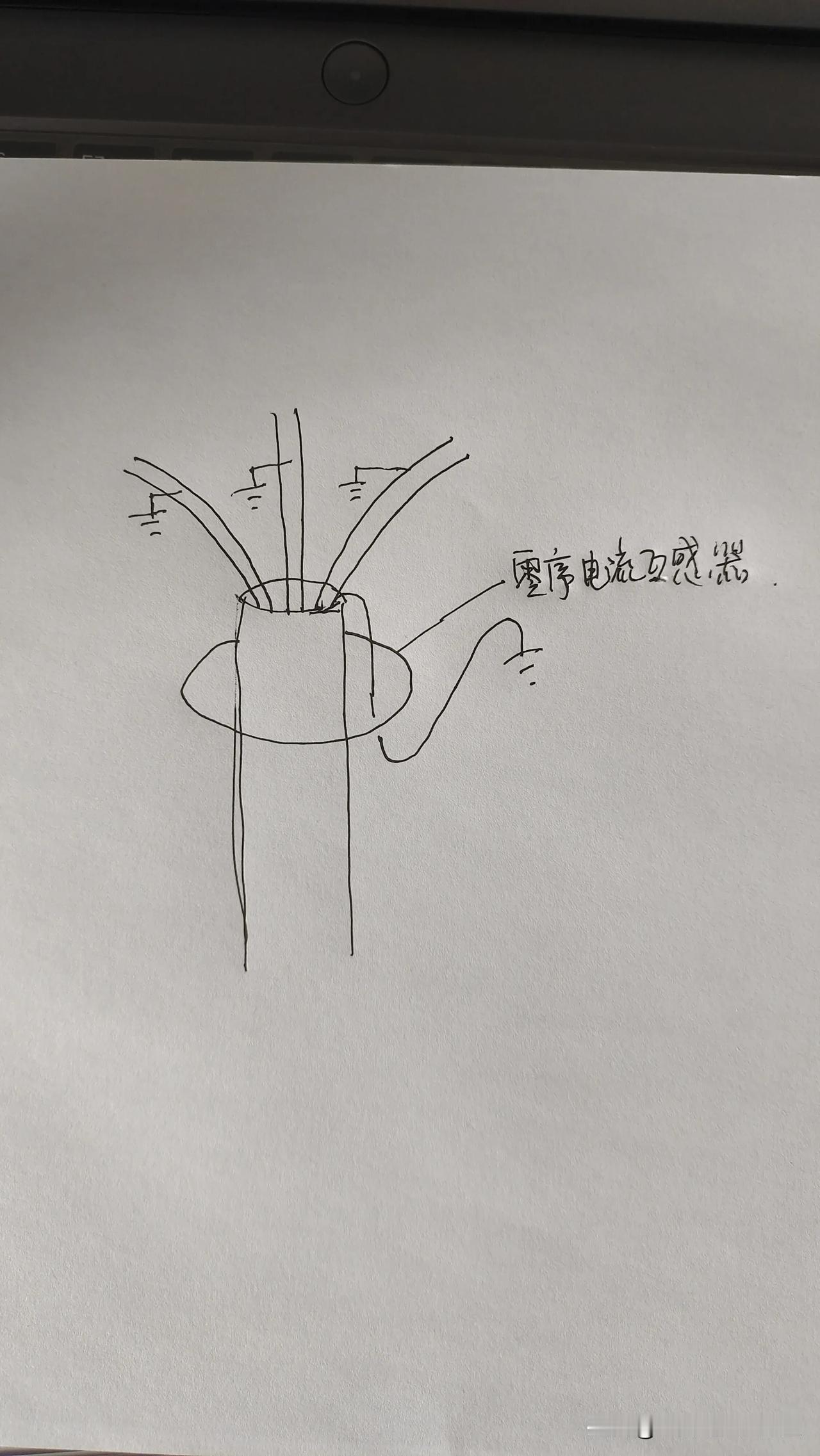 高压电缆的铜屏蔽接地和钢铠接地是图一的方法对，还是图二的方法对？