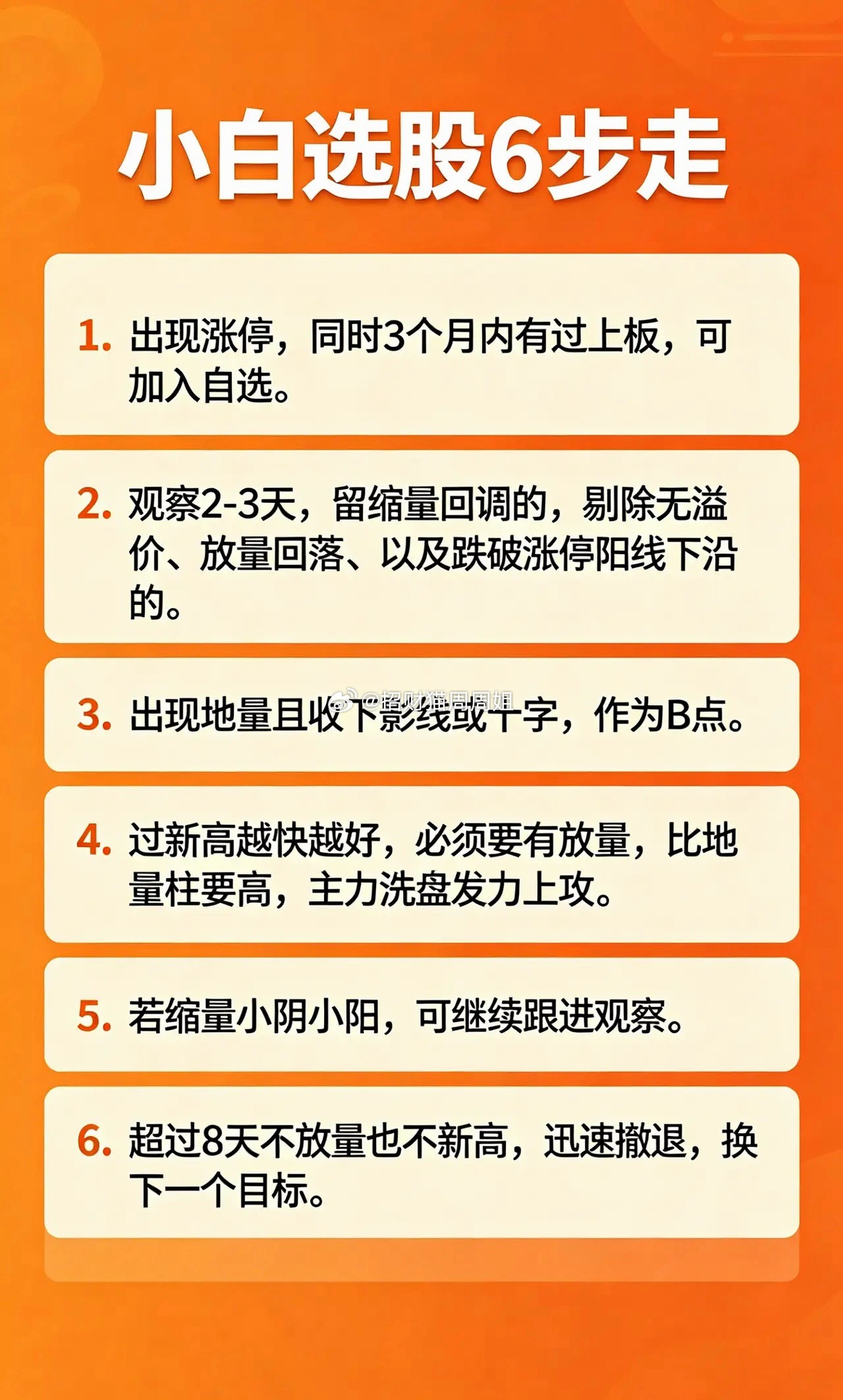 小白选股6步走，简单高效，值得收藏！1，出现涨停，同时3个月内有过上板，可加入自