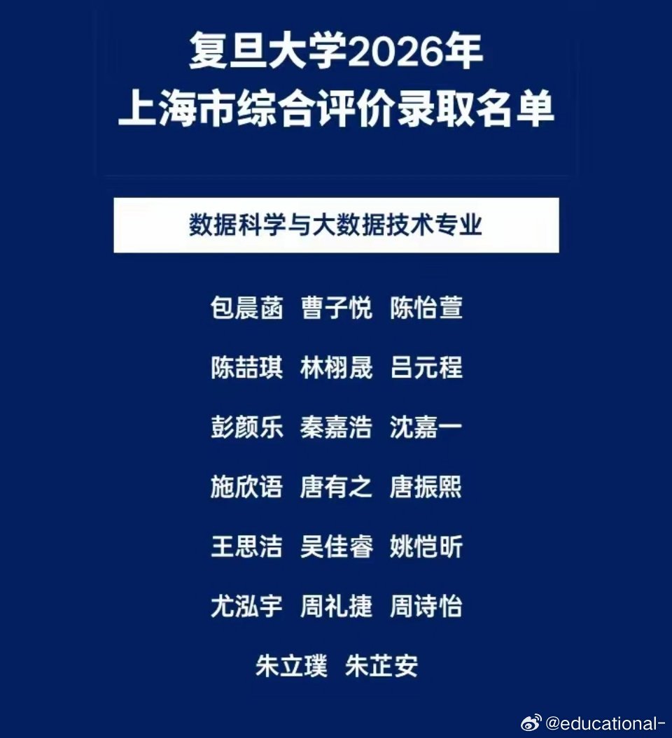 复旦大数据专业今年毕业生出了不少高收入的，年薪100以上不少，还有个博士被年薪3