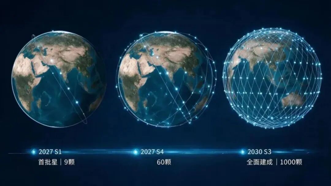 “灵境星座”遥感星座由航天科技集团与浙江省共同布局，规划总投资约300亿元，20