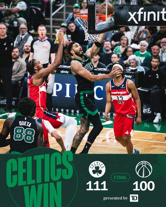 全场比赛结束，我们最终在主场111-100战胜奇才☘️克塔24分10篮板3助攻☘