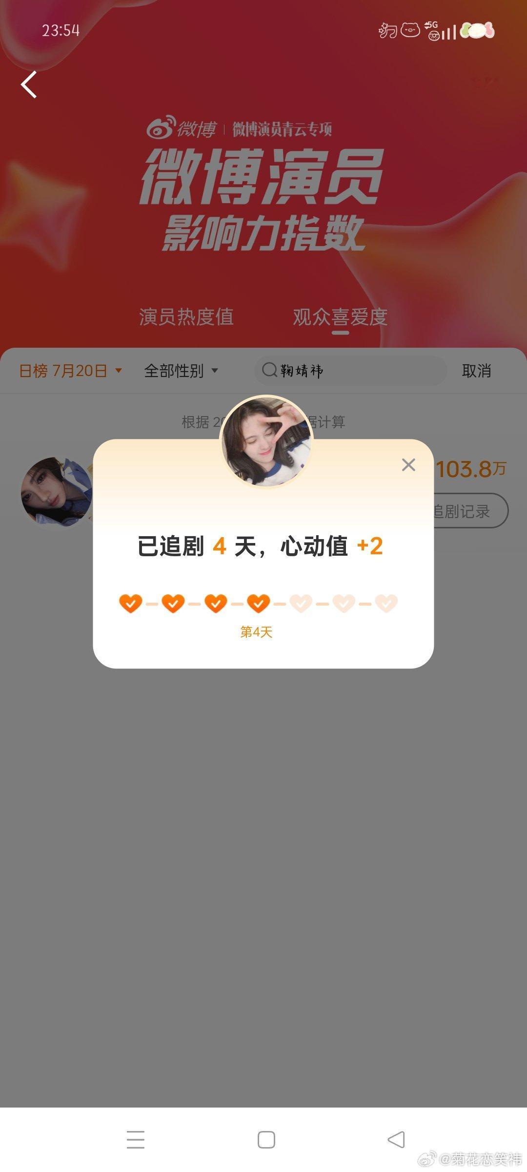 微博演员影响力指数姜黎非心动Day25  专栏 · 991投票箱