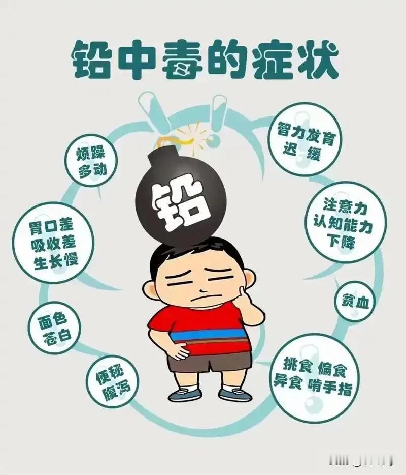 铅中毒对人体健康危害较大，无论是急性中毒还是慢性中毒，都应引起足够的重视，一旦出