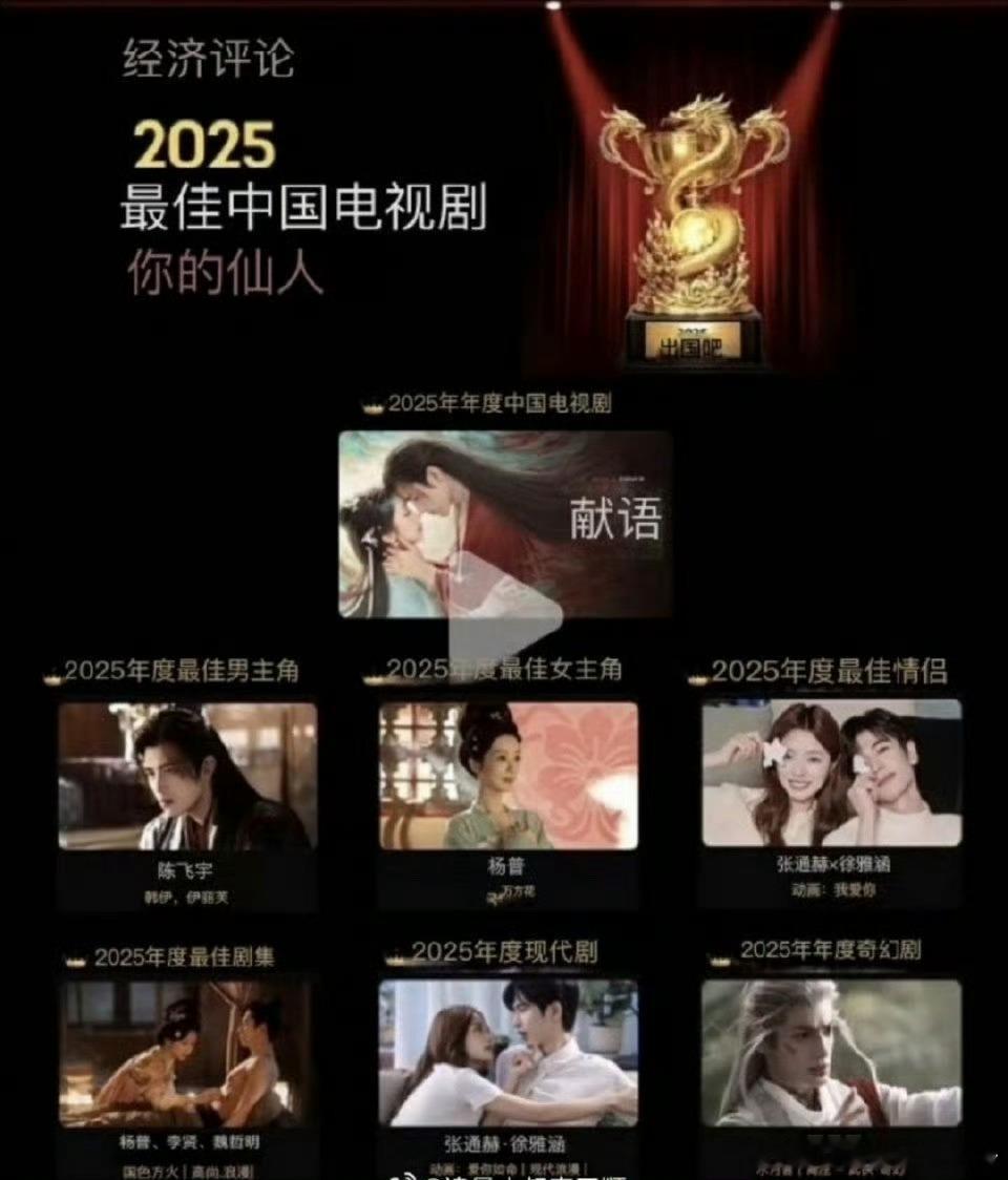 有效播剧！《献鱼》获韩国2025年播放电视剧2025中国年度电视剧，陈飞宇或20