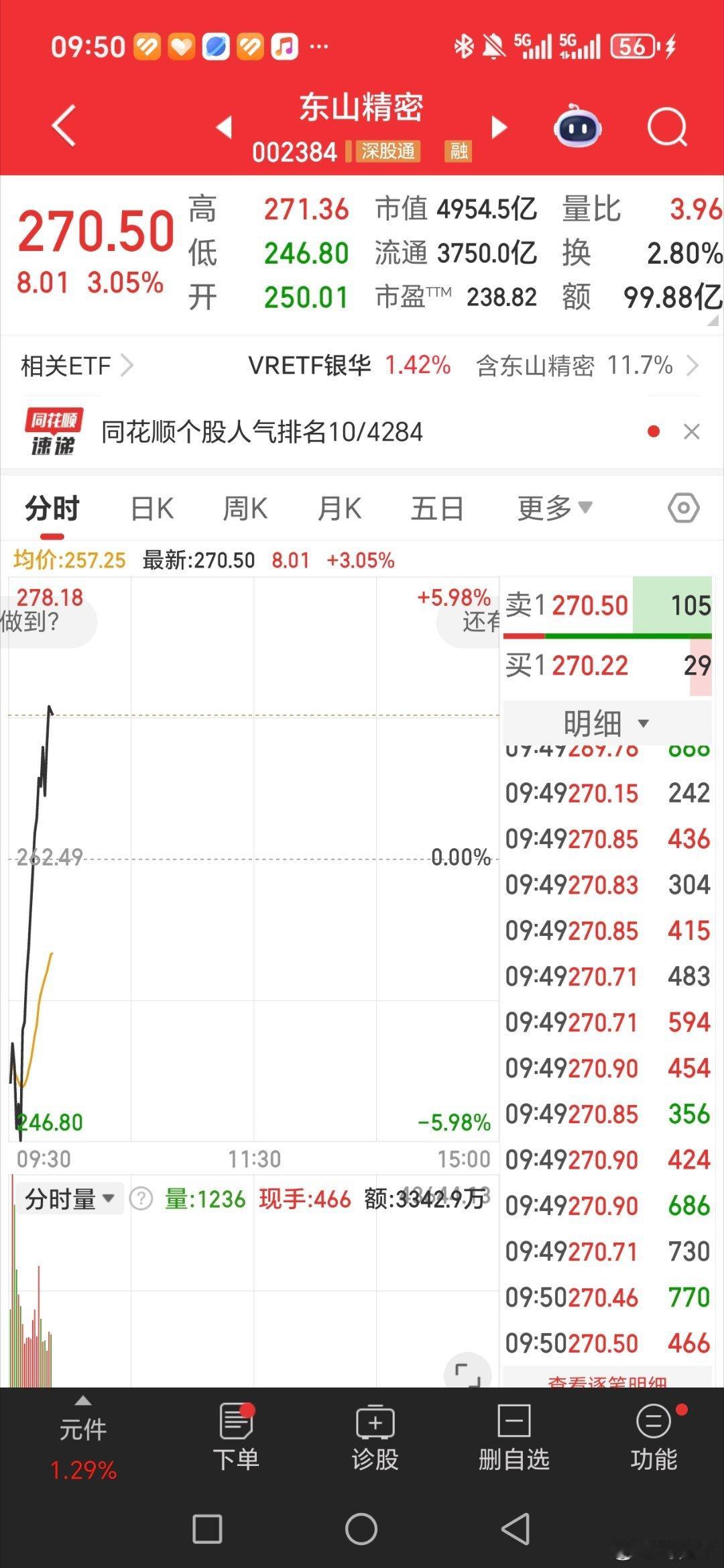 东山精密还是很给力，继续加油