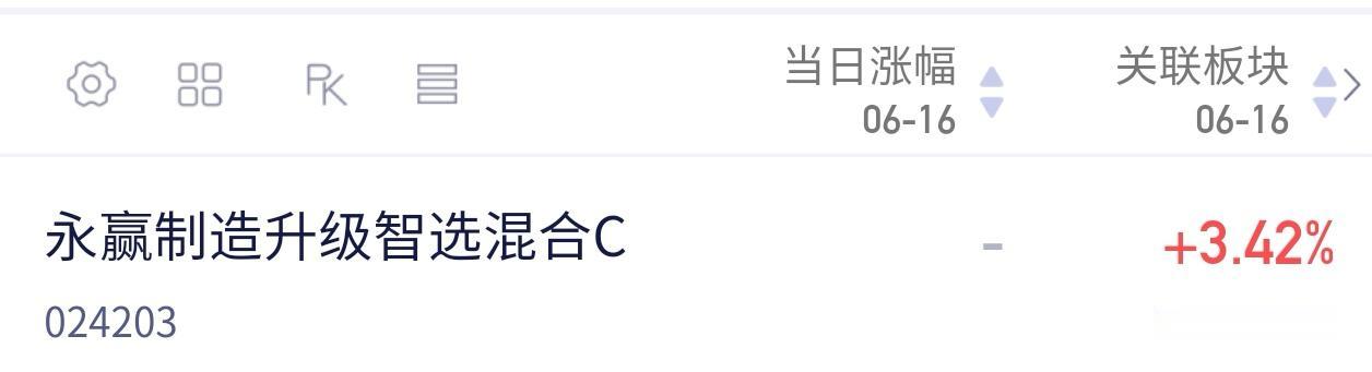 临近午盘收盘复盘下操作：昨日调仓时机踩得很准，说白了就是前期赛道判断出错后及时纠