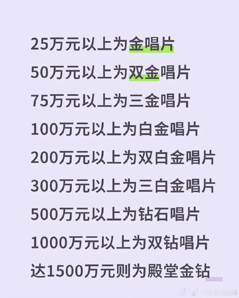 白鹿实体专销量10分钟500万白鹿专辑销量可以 ​​​