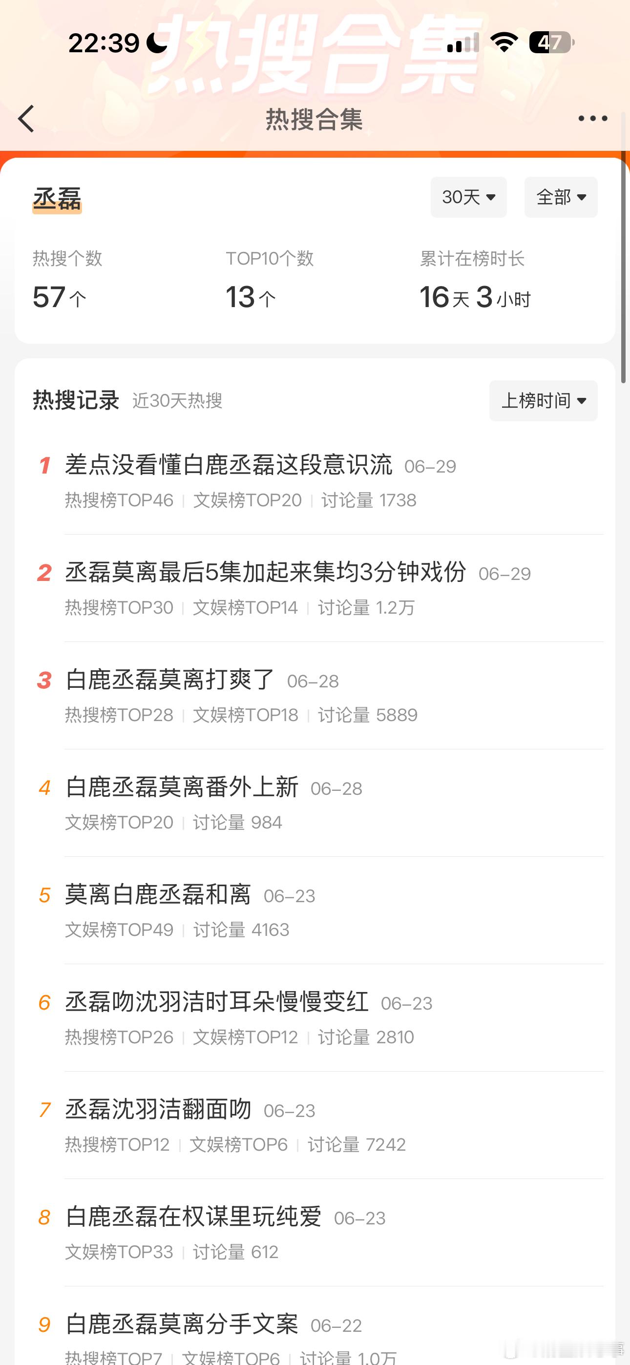 求男明星独立行走教程 发给他