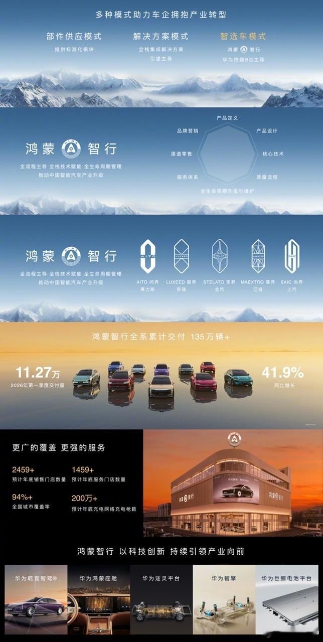 余承东称智能车进入体系决胜周期现在买车早就不是单看一辆车了。以前只要有一款续航长