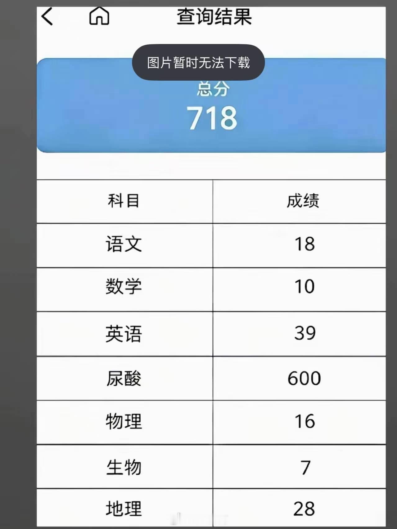 高考成绩出来了，718分，我要上清华大学
