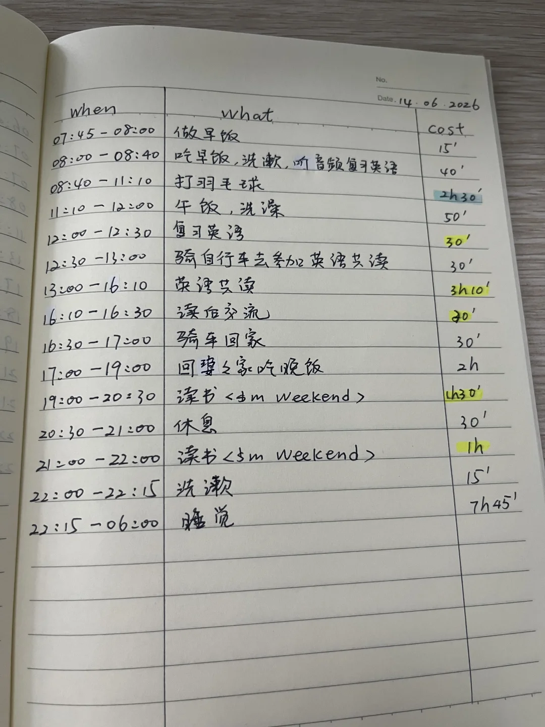 50岁，终于学会粗糙的开始了