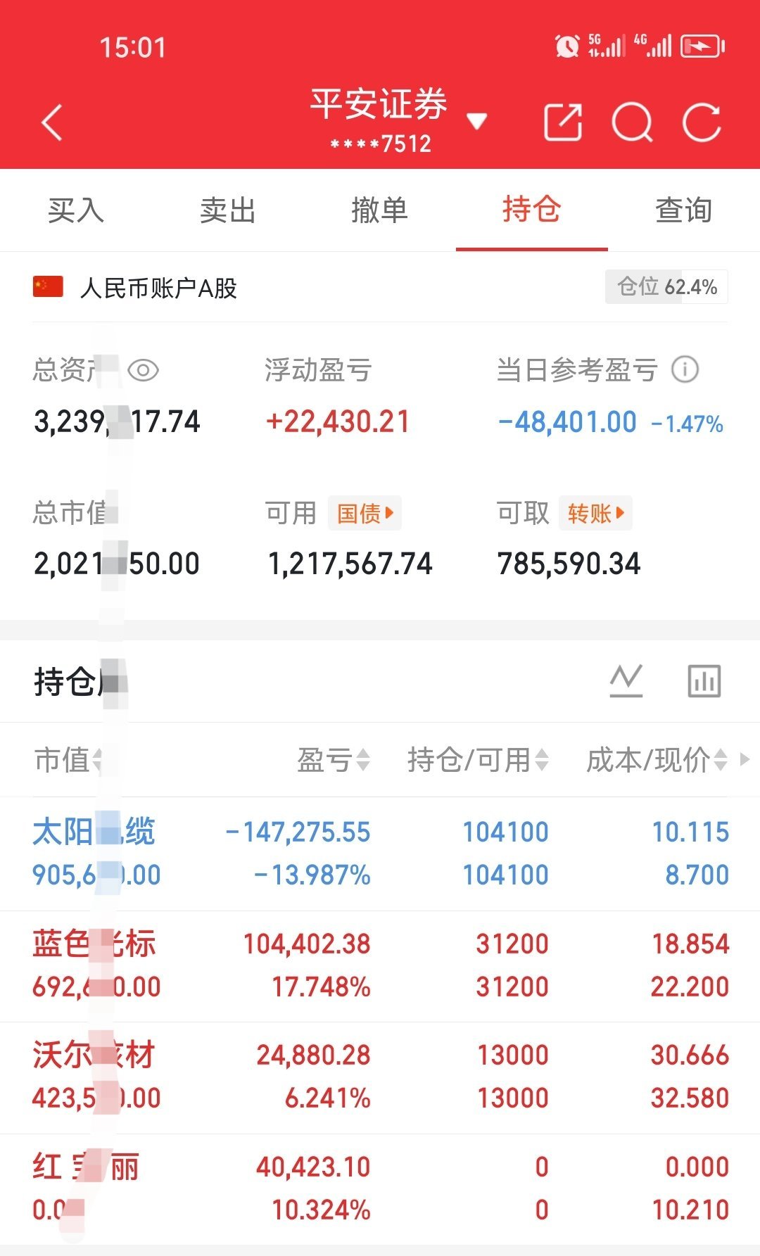 扛得住涅槃之痛，才配得上重生之美。1月27日星期二今日X车：红宝丽002165继