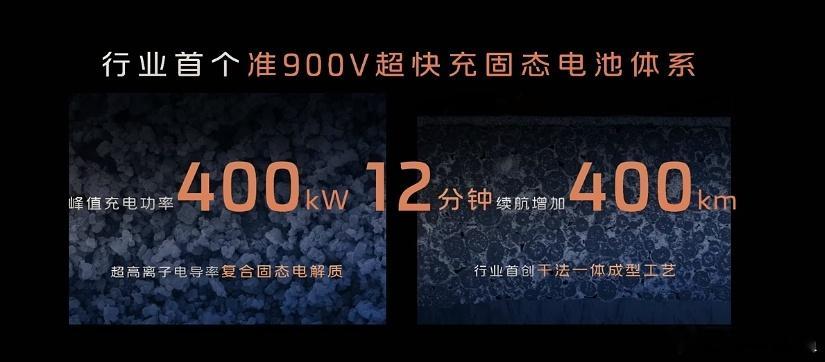 上汽智己L6的固态电池有三个亮点：·更安全·充电更快·续航更长听说你们的固态电池
