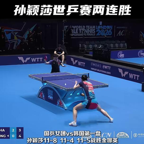 孙颖莎太稳了！伦敦世乒赛两连胜，3-0横扫韩国对手，状态拉满
 
 
  
北京