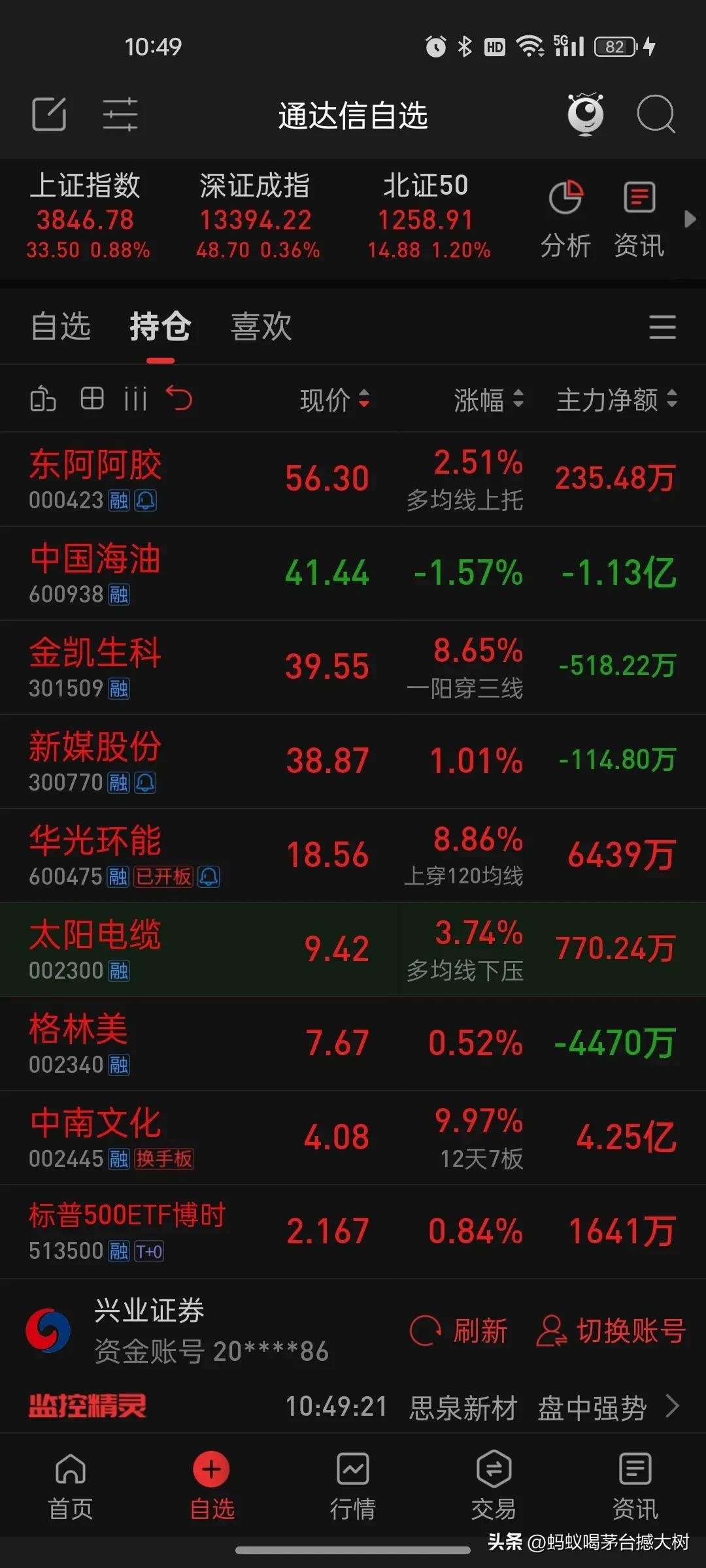 不知不觉又买了这么多支股票了，越跌越想买[泣不成声][泣不成声][泣不成声]