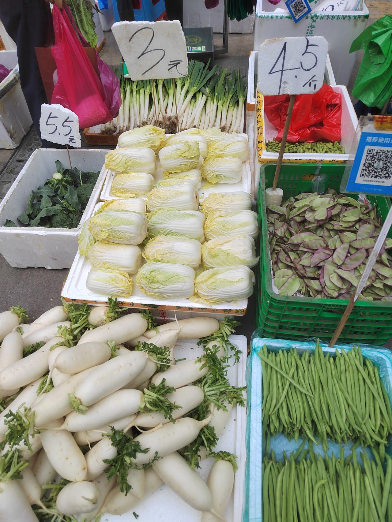 冬日生活打卡季今天走了一圈菜市场，因为我发现已经有一个月没来菜市场了，平时都在超