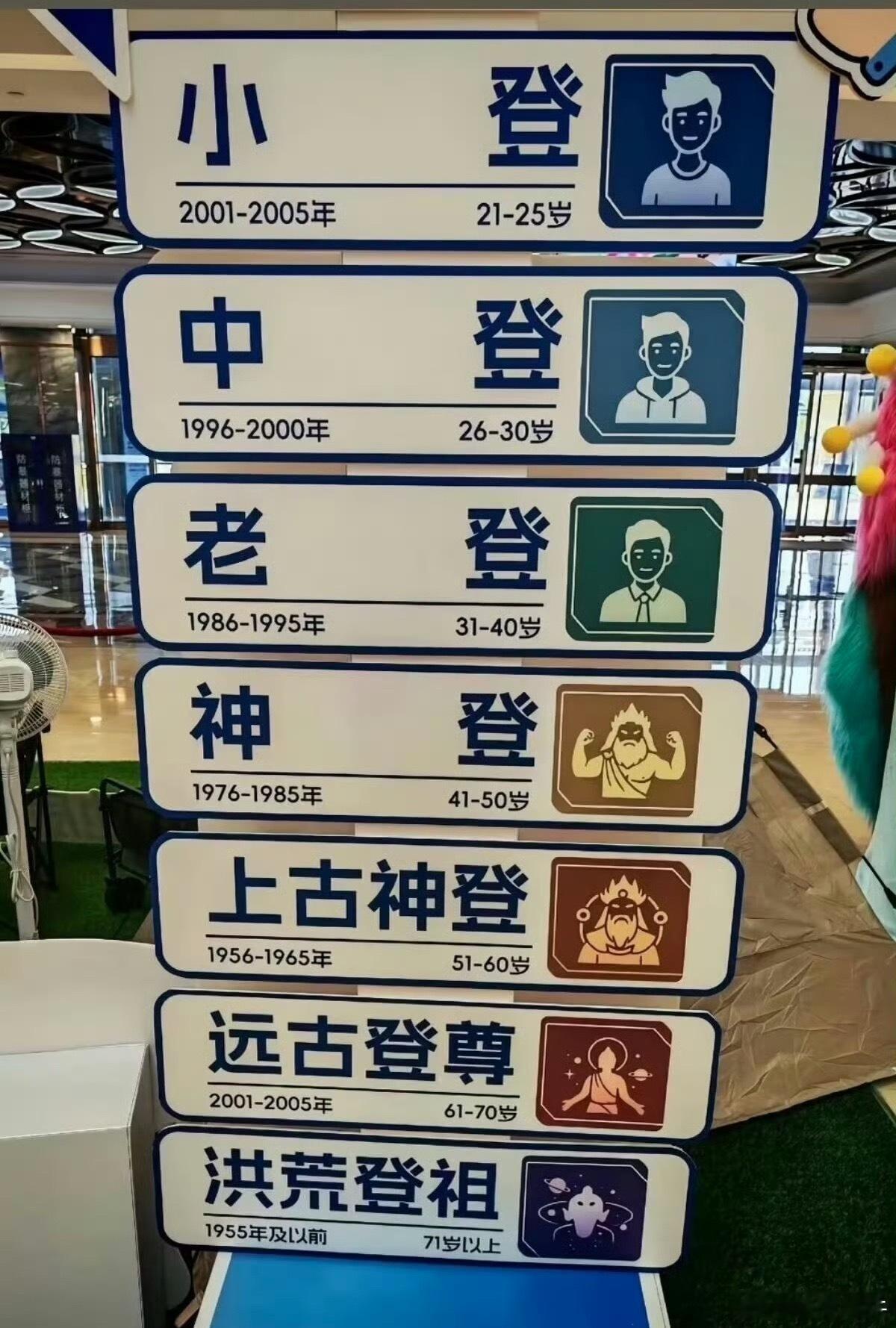 你是哪个登