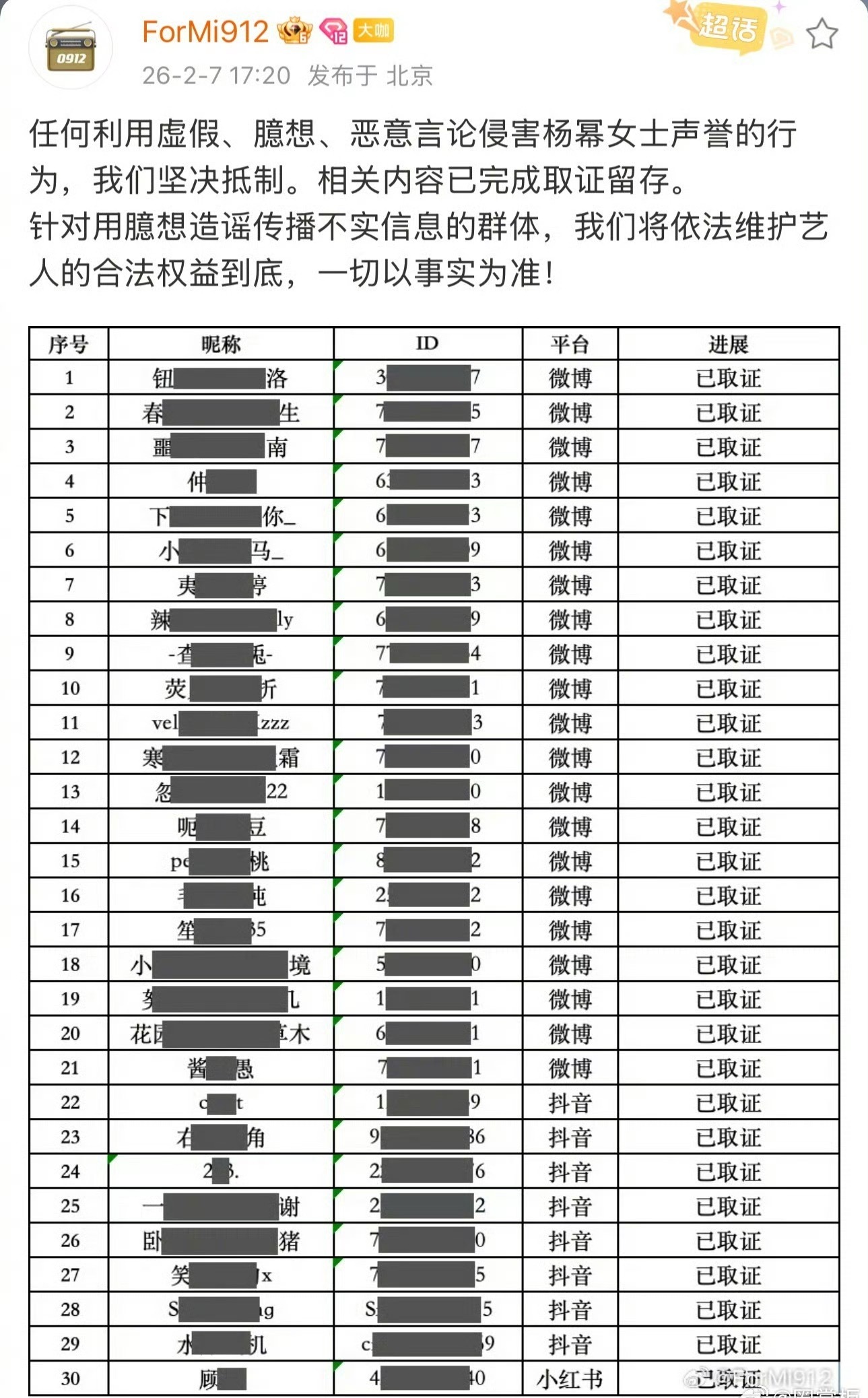 杨幂工作室全平台告黑了 微博之夜声明