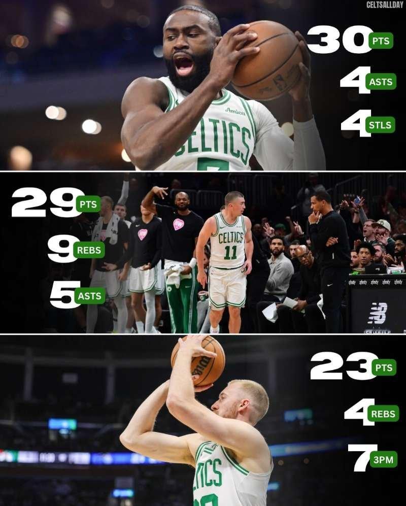 今天3人得到20+，谁的发挥最让人感到惊喜？凯尔特人热爱日记