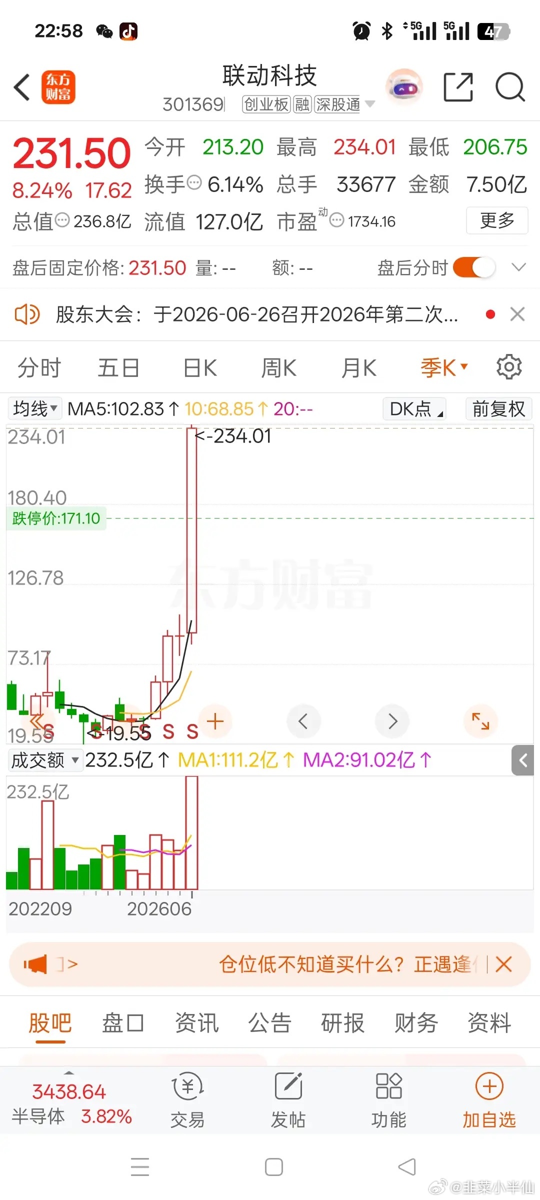 去年中旬，我在股吧认识一位哥们，我们就是在联动科技的评论区聊得投机，互相留下了联