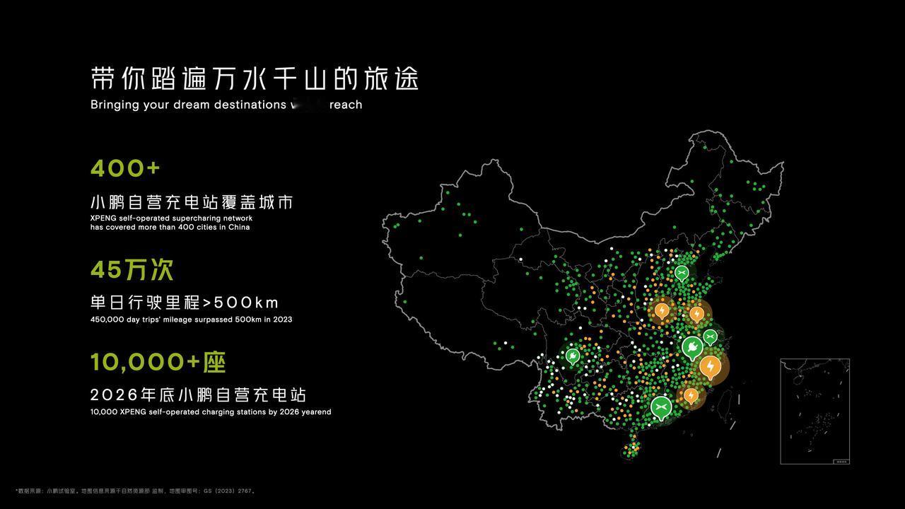 窝棚有钱之后，也应该继续发力自营超充了

2026年建设1万座！