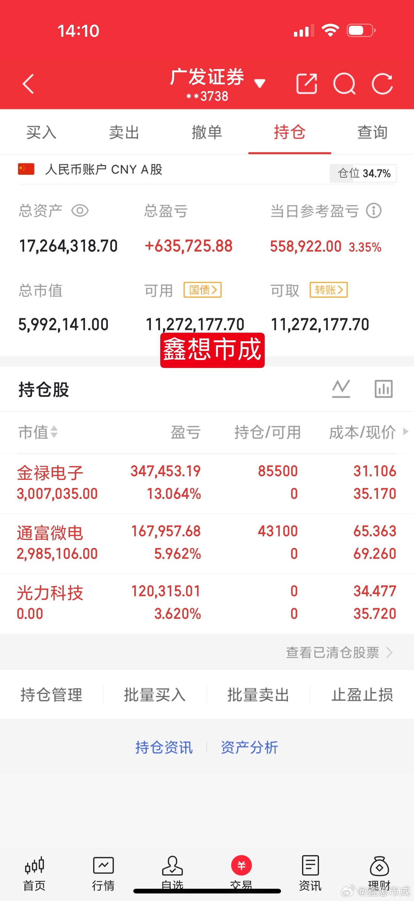 多数人害怕的时候，正是机会酝酿；多数人疯狂的时候，该见好就收。