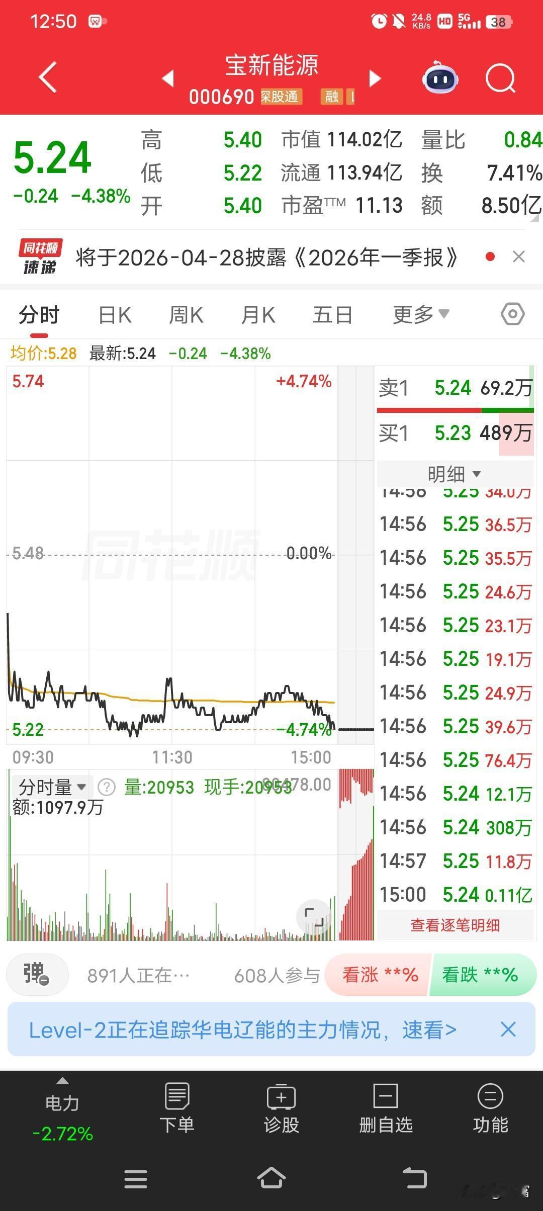 宝新能源最近挺受关注，最新价5.24，4月27日涨停过，4月21日也曾涨停收盘，