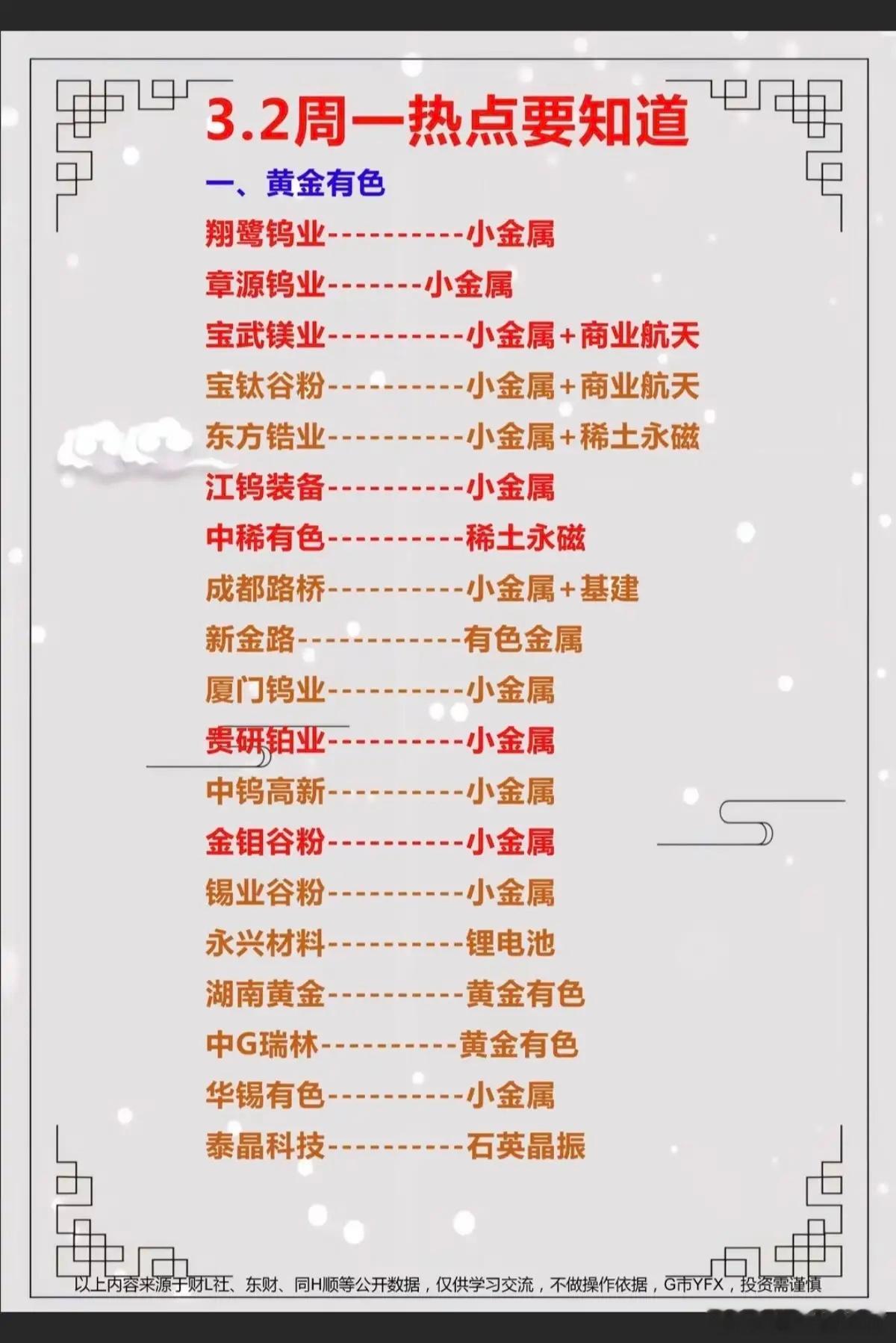 3.2周一  市场热点方向+投资逻辑！1.有色金属，小金属2.人工智能：AI硬件