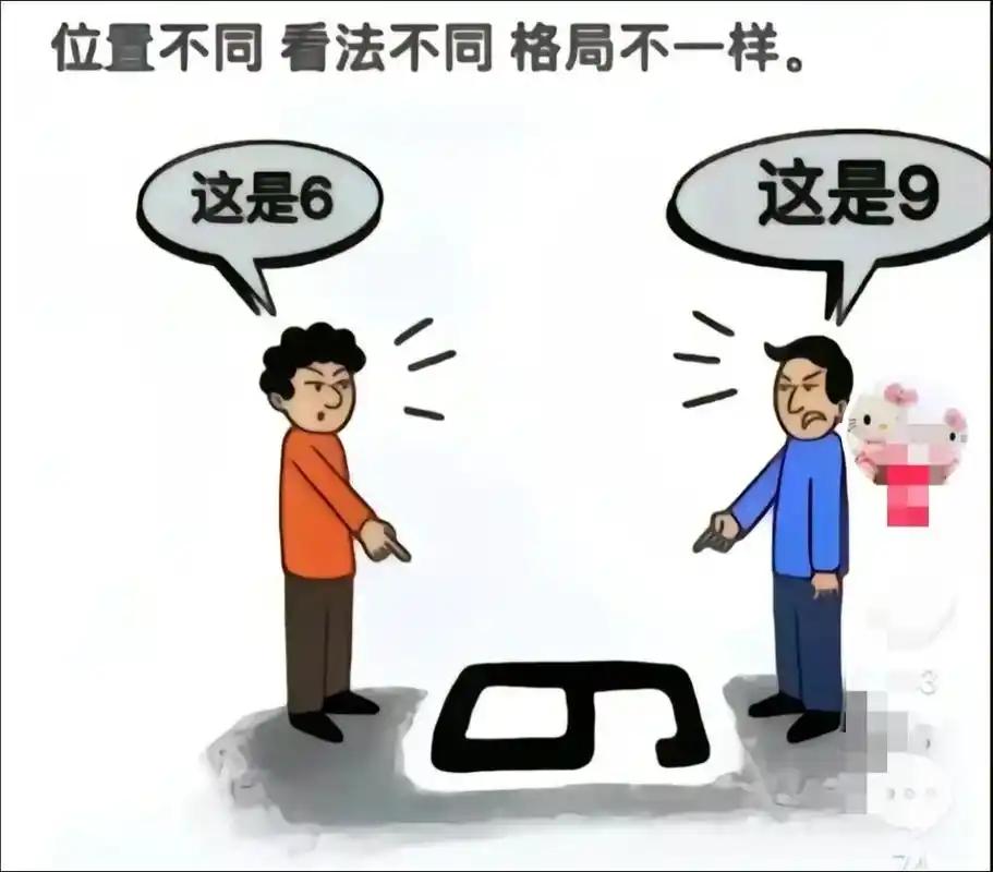 位置不同，结论不一样。
       6和9就是最好的例子，想象一下，两个人面对
