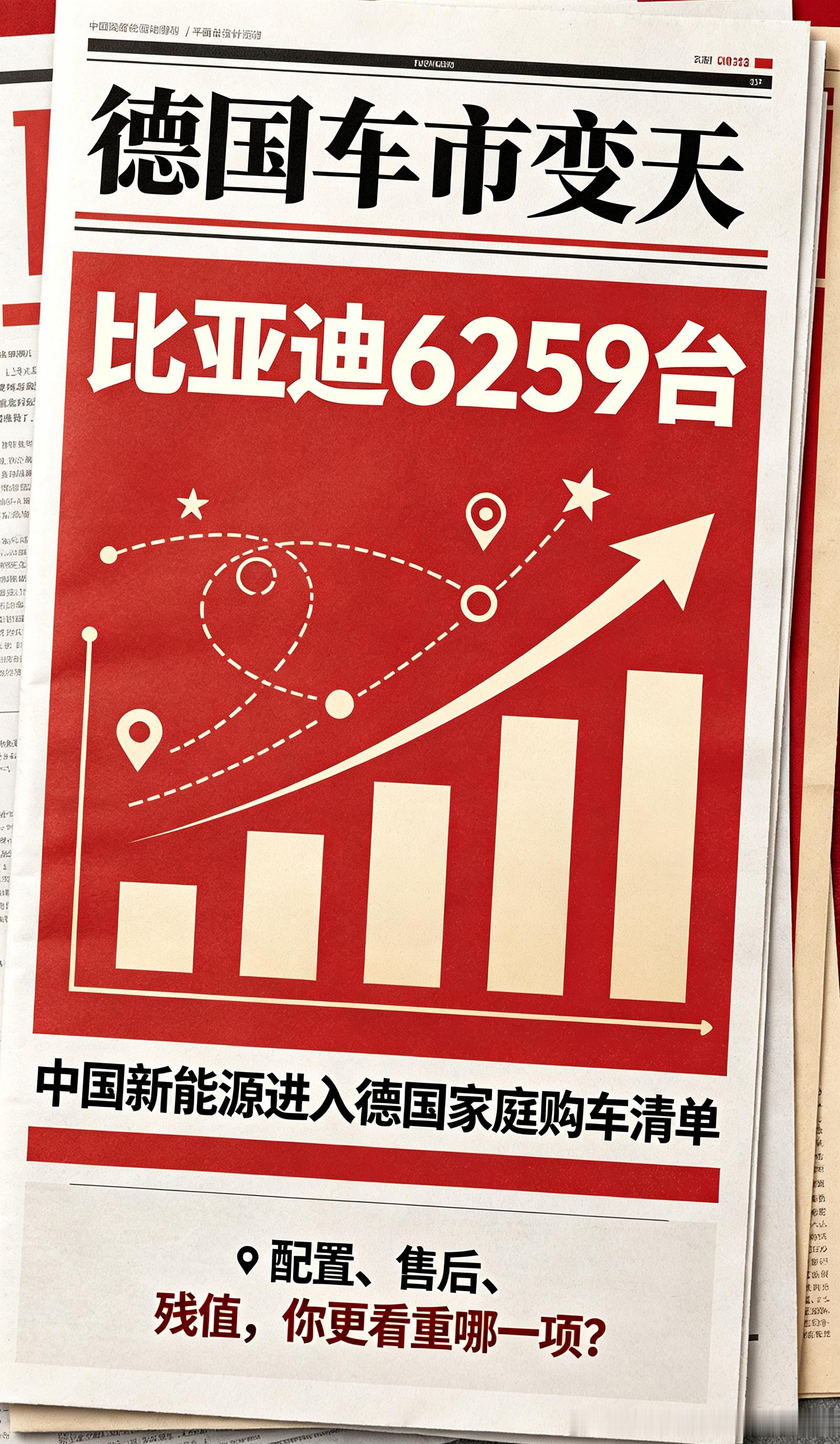 德国6月车市数据出炉，彻底刷新认知！大众、宝马、奔驰老家，比亚迪、MG、零跑、小