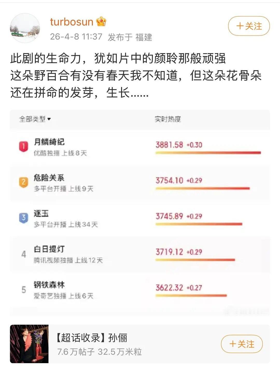 越来越多的演员在喊话平台给待遇，还是得艺人本人下场，一百个粉丝声量抵不过艺人一次