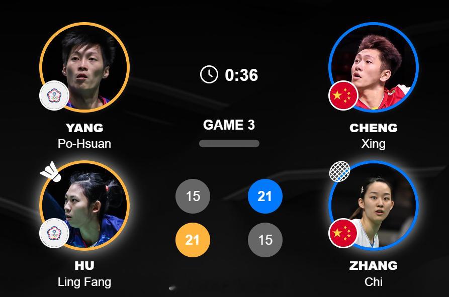 2026年羽毛球亚锦赛 混双 1/8赛 杨博轩/胡绫芳 15-21 21-15 