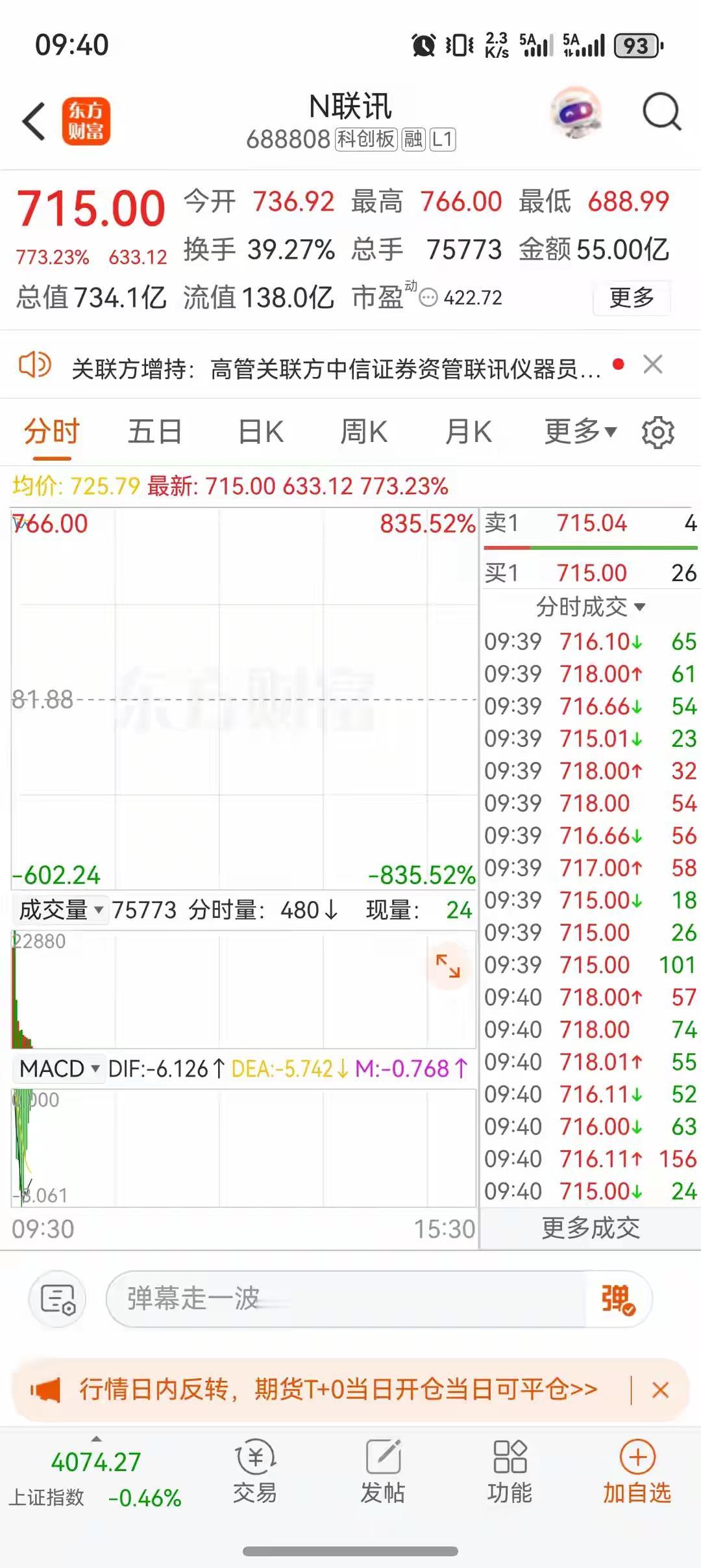 大家为什么怕跌？

无非就是两个原因。

一个是从来不控制仓位，总是满仓。

一