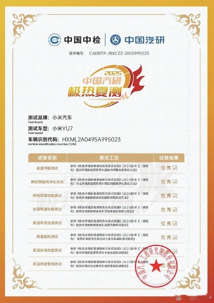 厉害了！小米汽车公布了2025年中国汽研“极热夏测” 中YU7的成绩，YU7获8