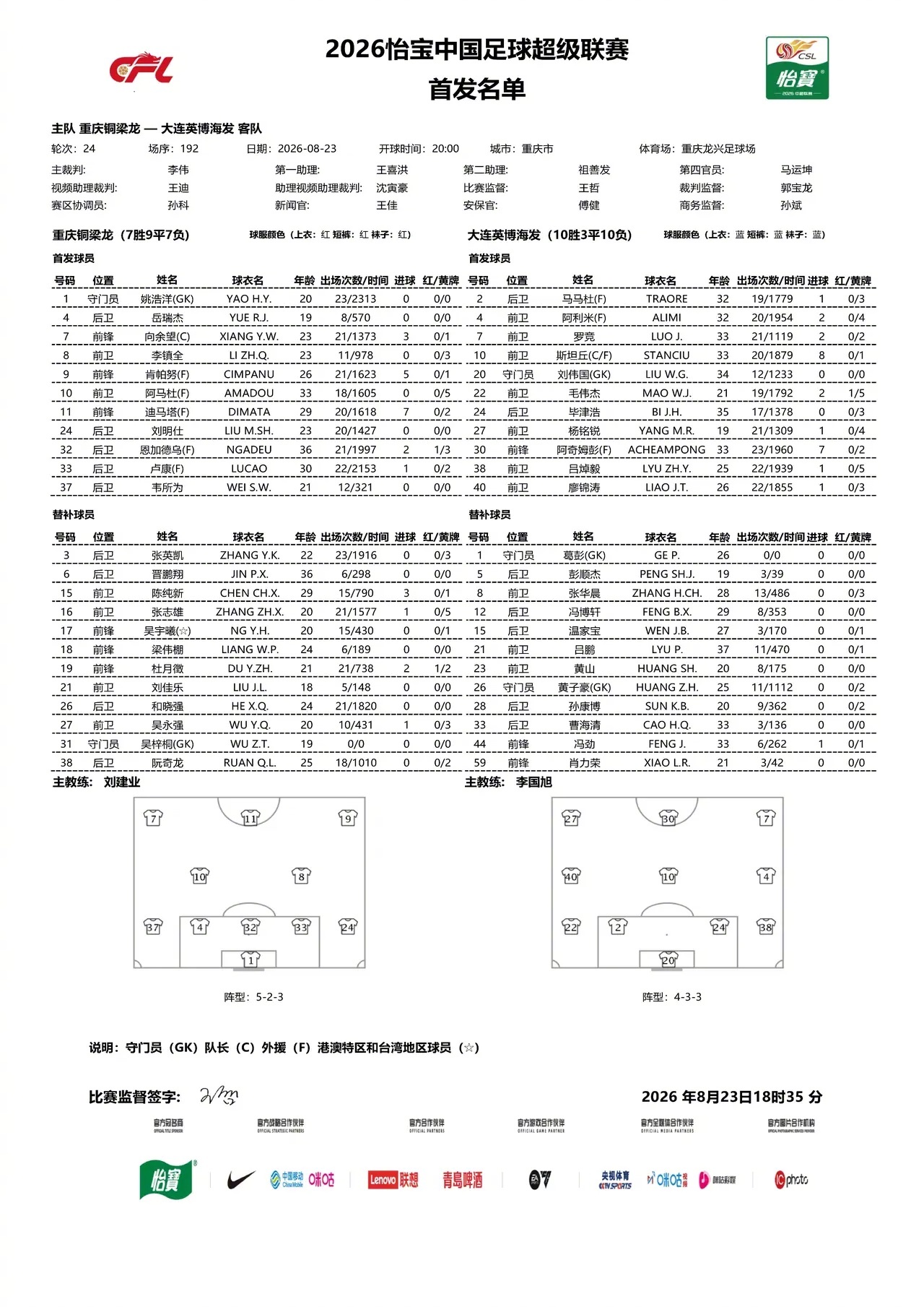 首发名单｜2026怡宝中国足球超级联赛第24轮20:00，重庆铜梁龙vs大连英博