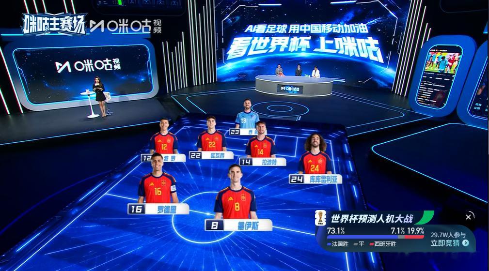 世界杯半决赛 即将开打法国vs西班牙 各位看好哪队？个人预测：1：1，2：1 大