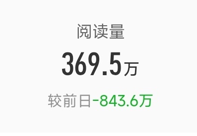 前天的蹭🔥昨天涨了63个，今天大眼给了369我声明我真不是大眼儿亲戚