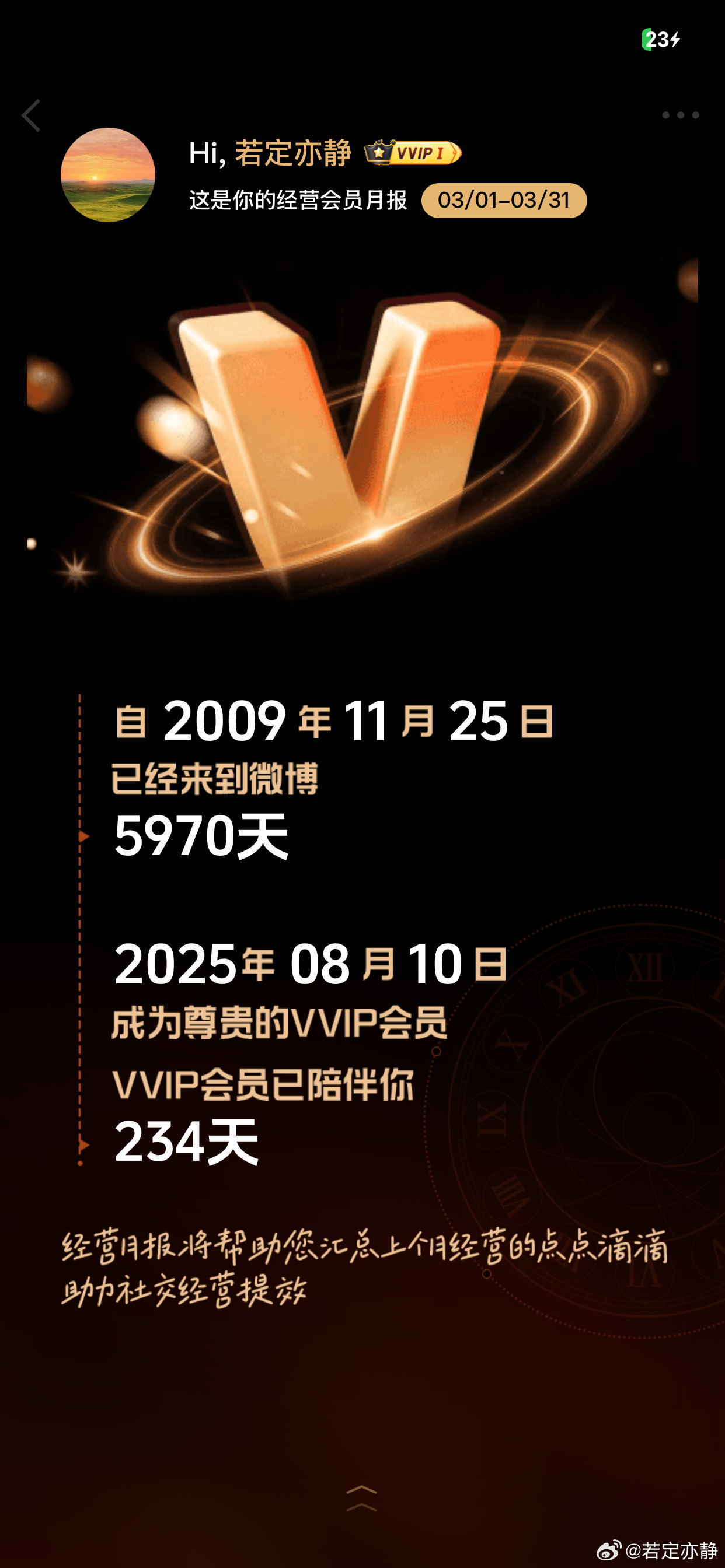 自2009年11月25日已经来到微博5970天