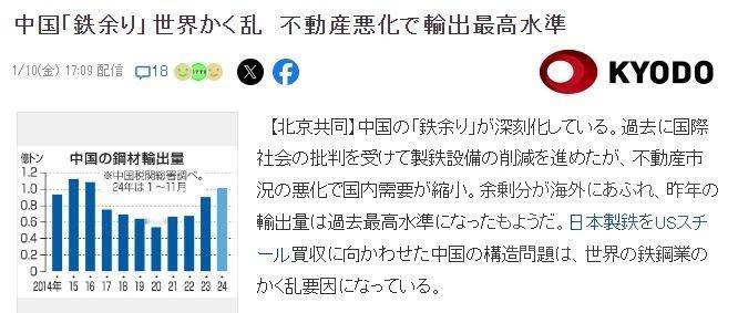 日本媒体批判中国钢铁出口太多，扰乱市场 [二哈]咋滴？不服气？不服气憋着 [怒]