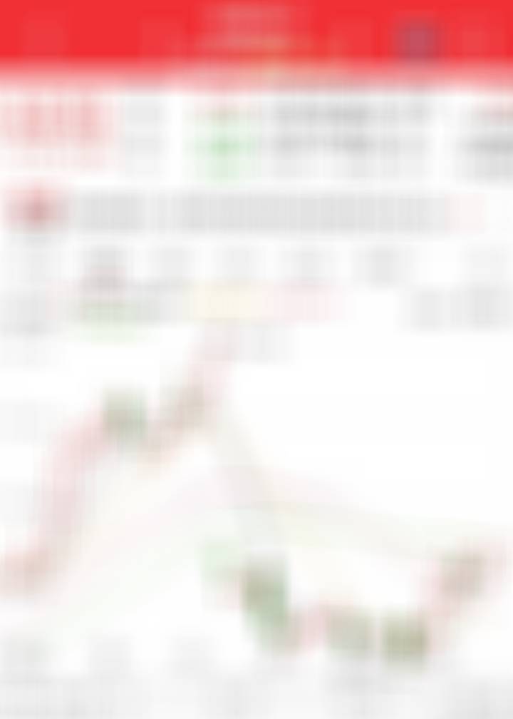 突破了除权后的最高价，看看会不会快速起飞，早点填权。目前挺好，希望挺住。 