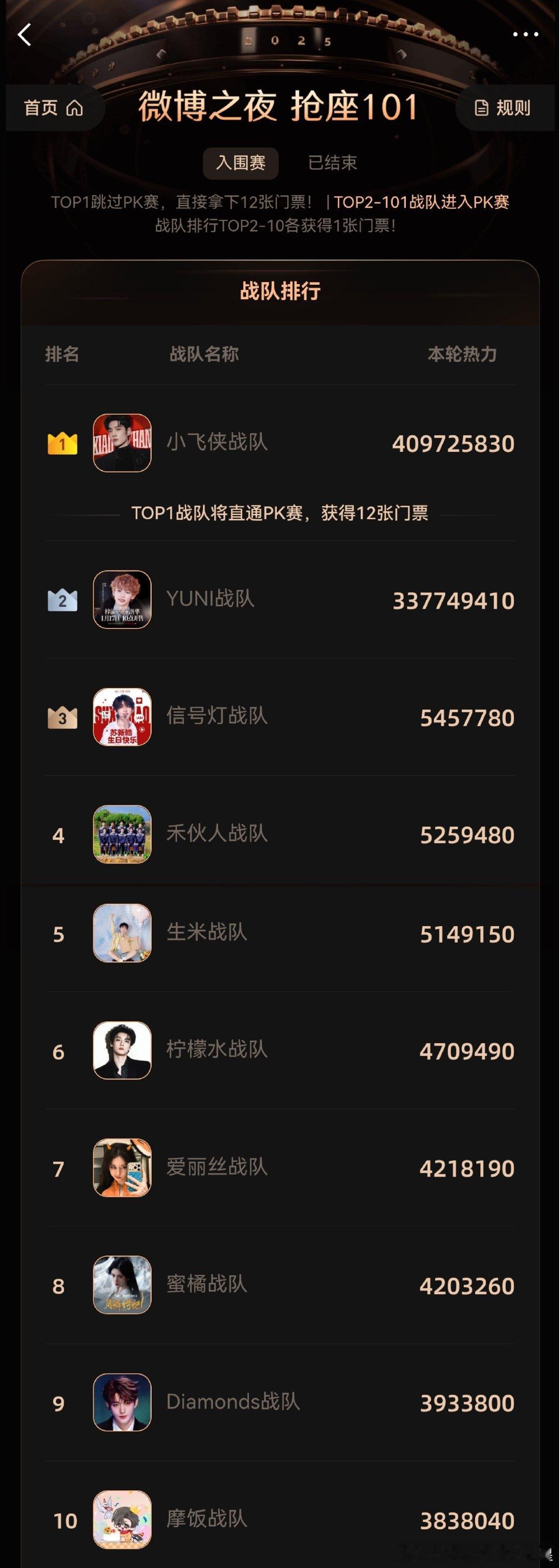 抢座101战队排行前十抢座101战队排行前三抢座101战队排行前十 