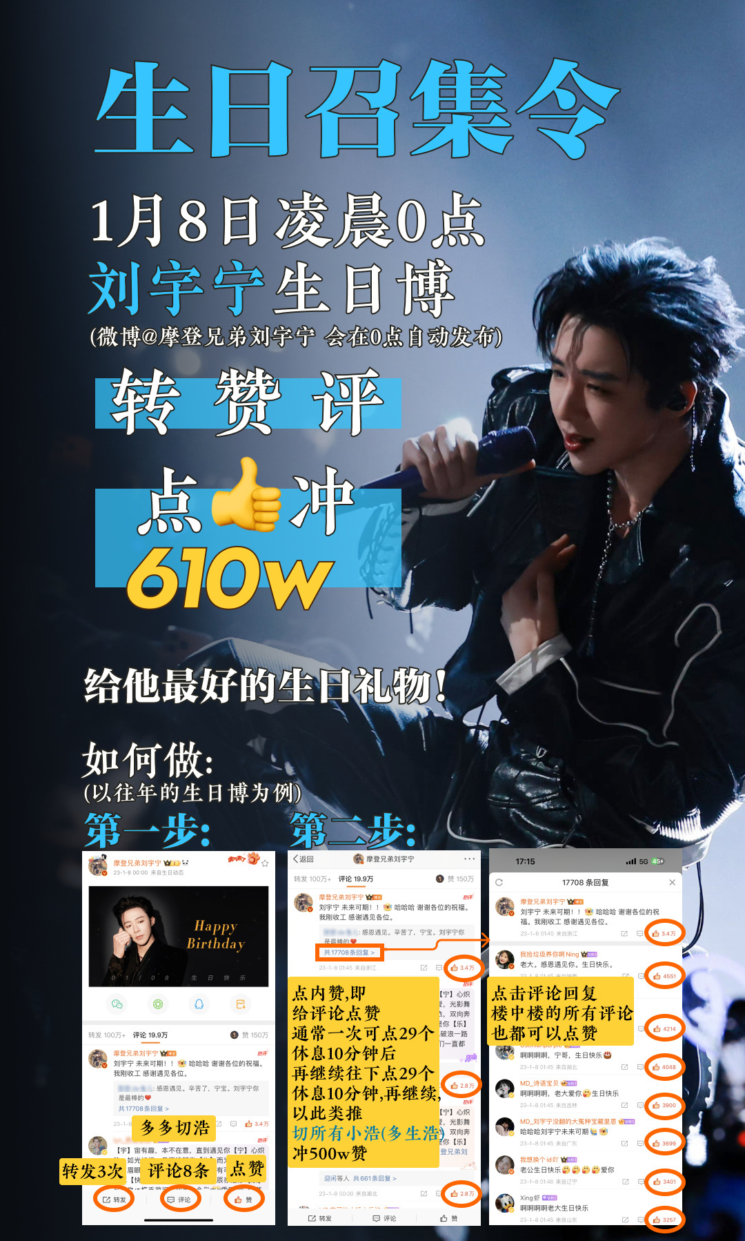 等宁哥生日，我会在他的微博，怒发10条，嘿嘿。