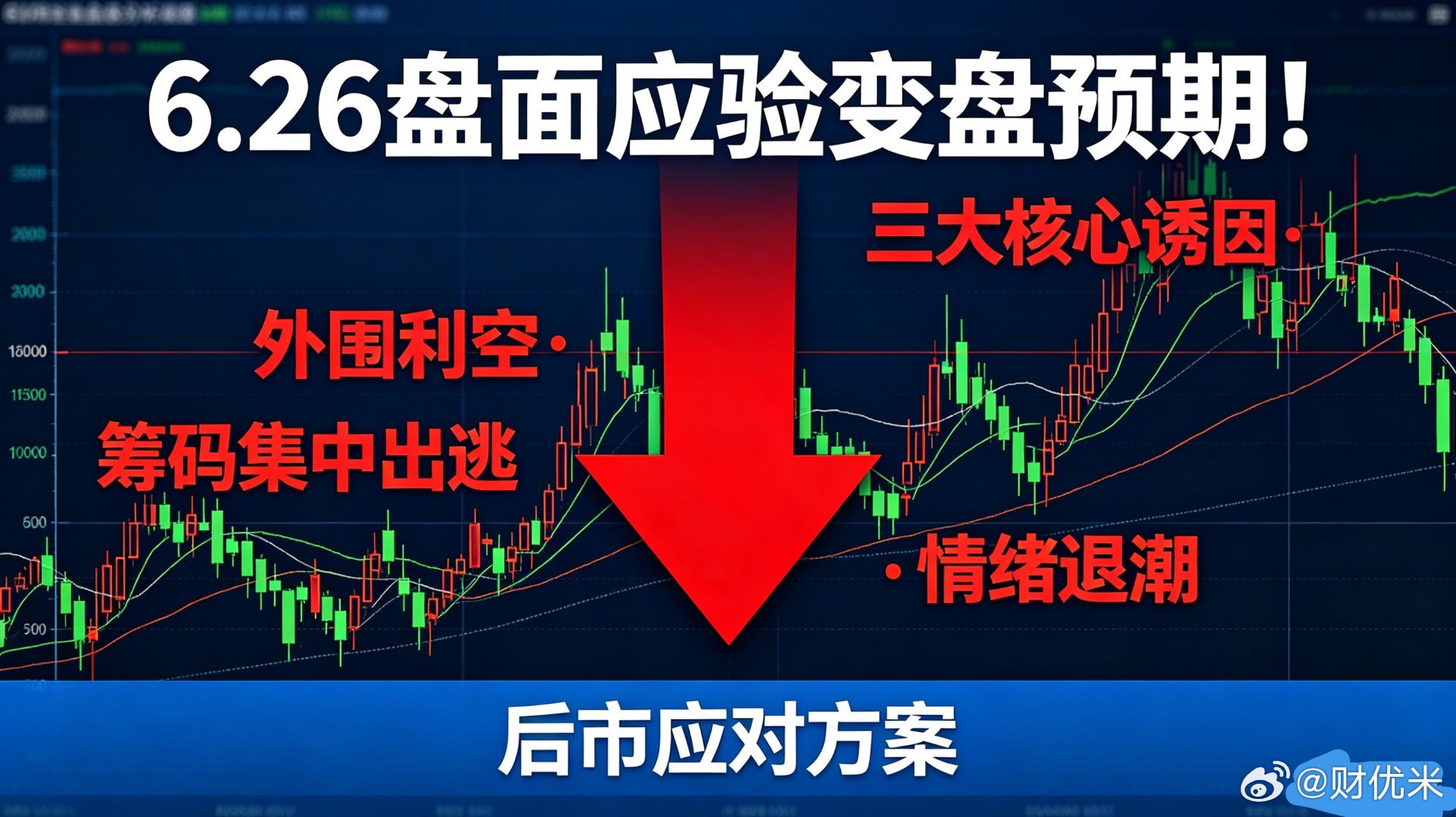 标题：6.26盘面应验变盘预期！给全体股民梳理后市应对方案前两日无量弱反弹本就是