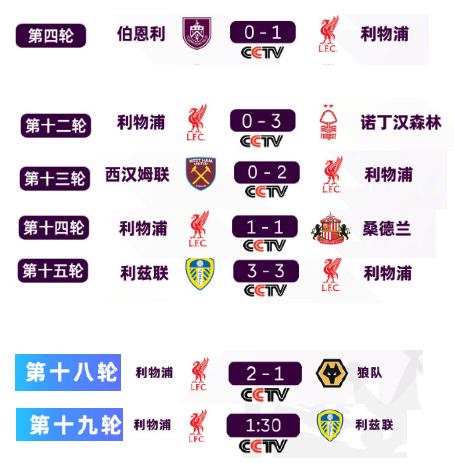 CCTV又开始新一轮宠幸？ 